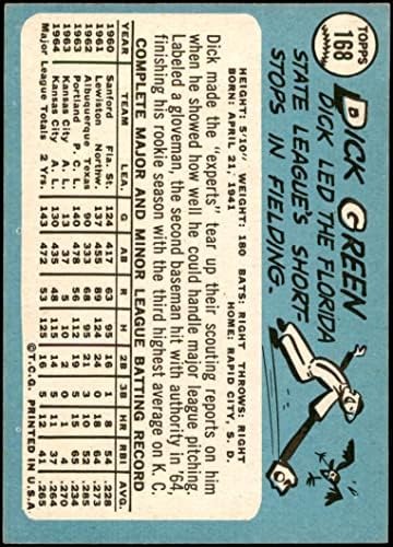 1965 Topps 168 Dick Zöld Kansas City Atlétika (Baseball Kártya) NM+ Atlétika