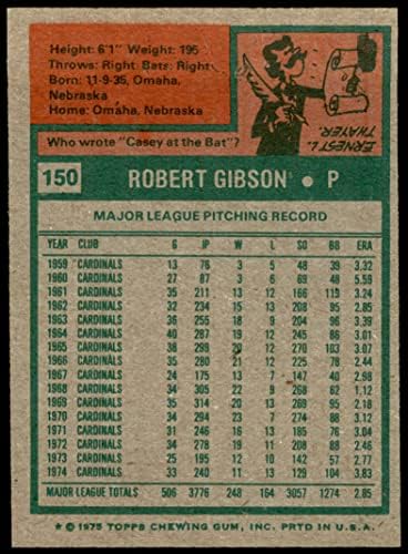1975 Topps 150 Bob Gibson St. Louis Cardinals (Baseball Kártya) EX Bíborosok